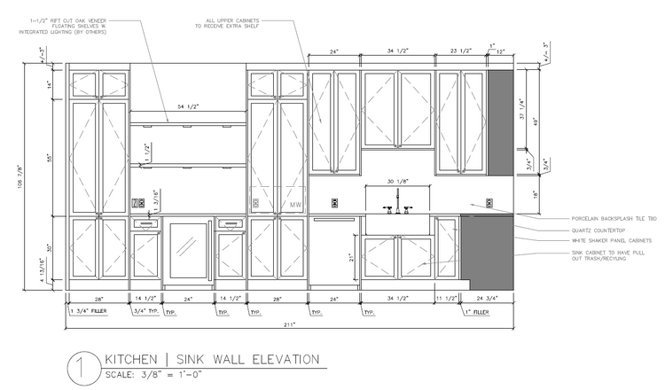 Onsite Construction Plan Assessment